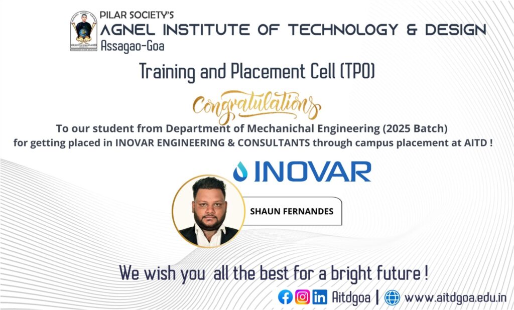 inovar