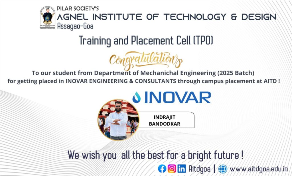 inovar